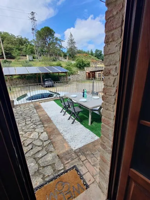 Al Molino Di Monteluco Villa Gaiole in Chianti 0*,  Italy